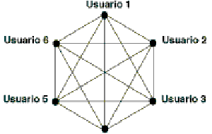 Figura 1